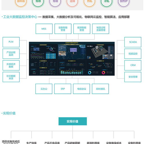 享控Seakoon K400系列 工業(yè)物聯(lián)網(wǎng)網(wǎng)關(guān)與工控機(jī)的集成解決方案